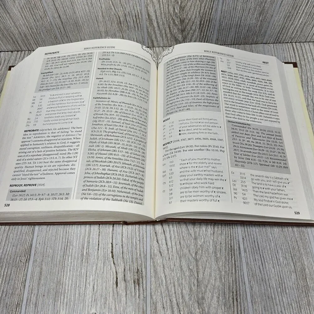 Zondervan All-In-One Bible Reference Guide Kevin Green Hardcover Concordance Top